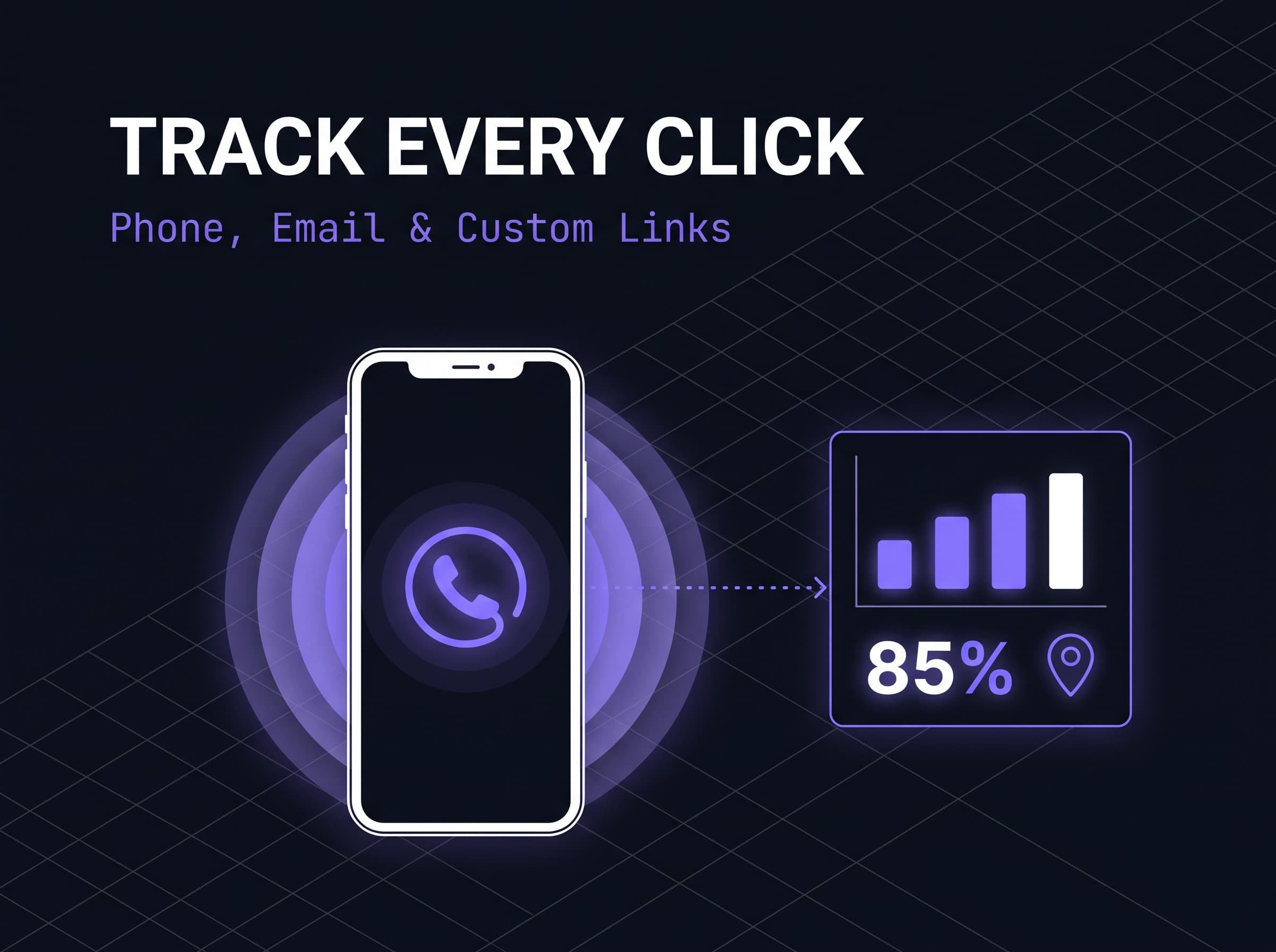 How to Track Phone Number Clicks on Your WordPress Website